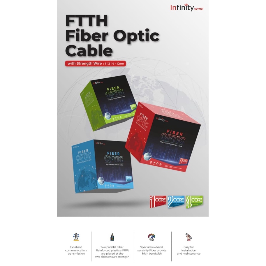 FO Cable 4 Core FOFiber Optik 1000 meters FTTH 4 Core 3 Strands Brand ...