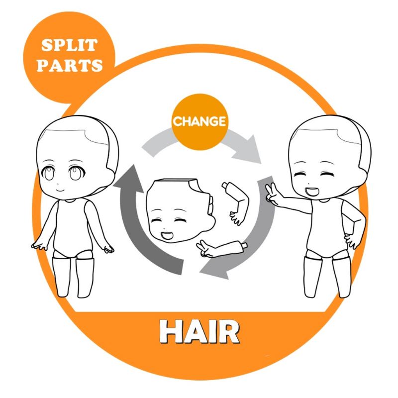 NENDOROID GSC SPLIT PARTS - HAIR PIECE | Shopee Malaysia