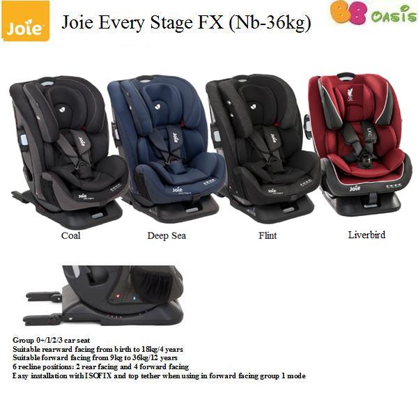 Joie every stage fx rear outlet facing