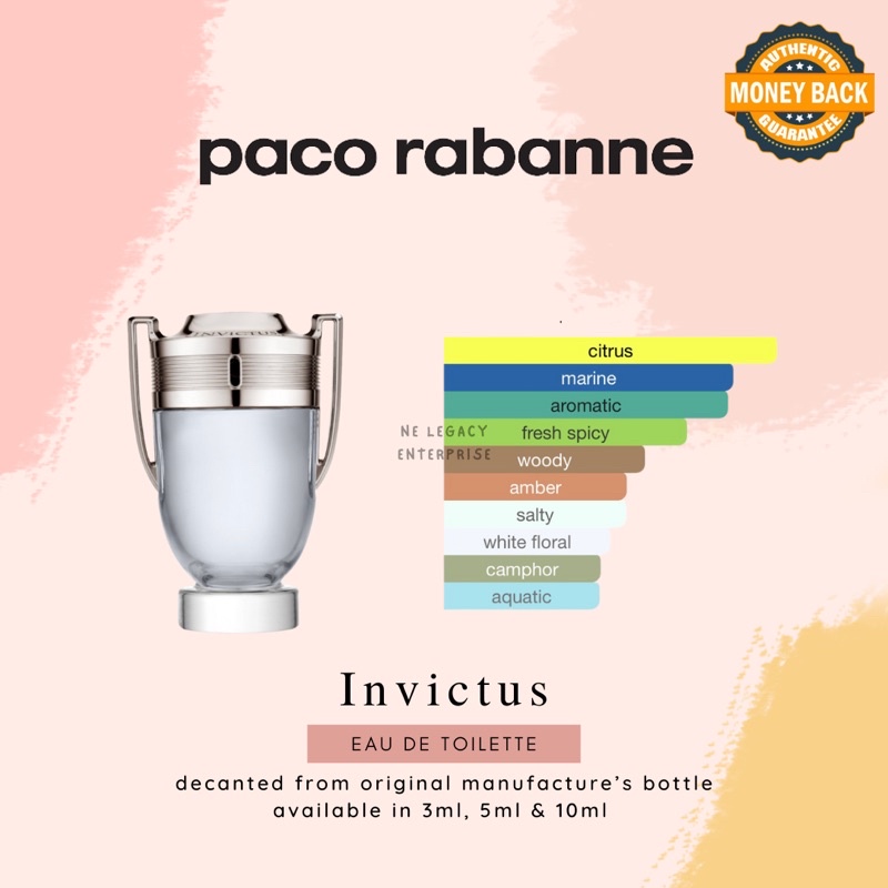 Decant Invictus Paco Rabanne (Travel Size) | Shopee Malaysia