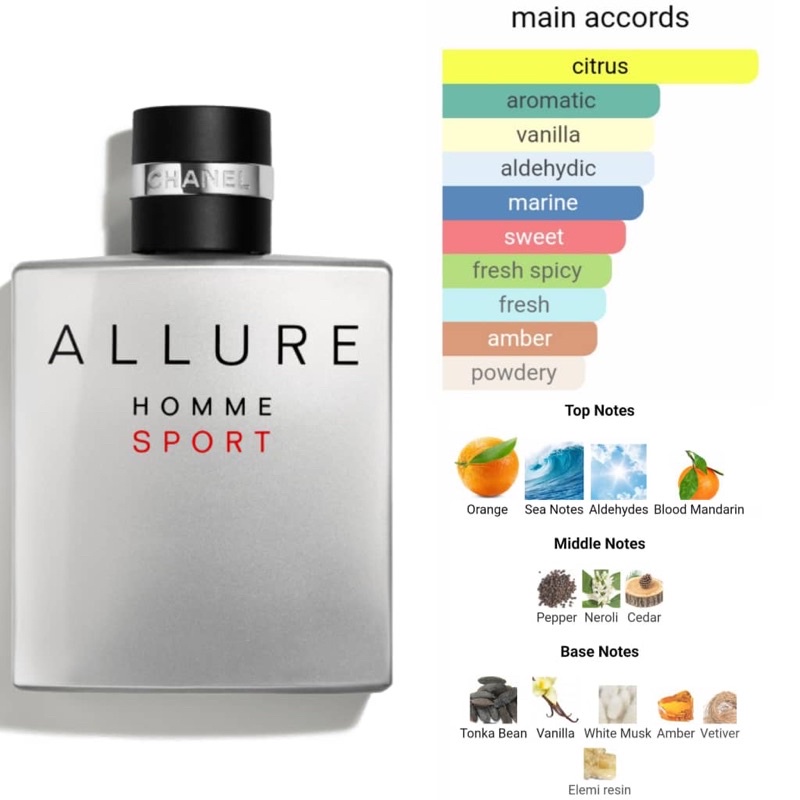 ORIGINAL decant ALLURE HOMME SPORT EAU EXTREME EDT EDITION BLANCHE spray |  Shopee Malaysia