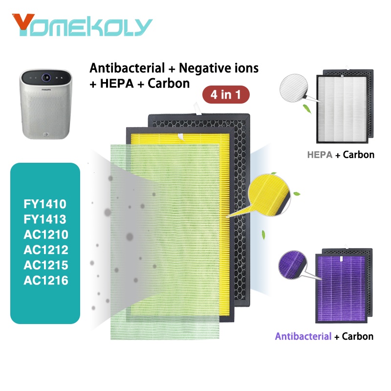 for Philips Air purifier filter AC1215 FY1410 HEPA filter Activated