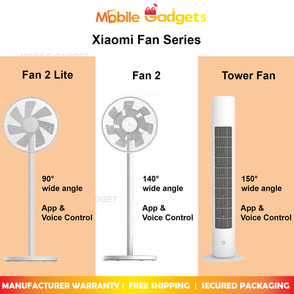 Xiaomi Smart Standing Fan 2 / 2 Lite | Xiaomi Smart Tower Fan ...