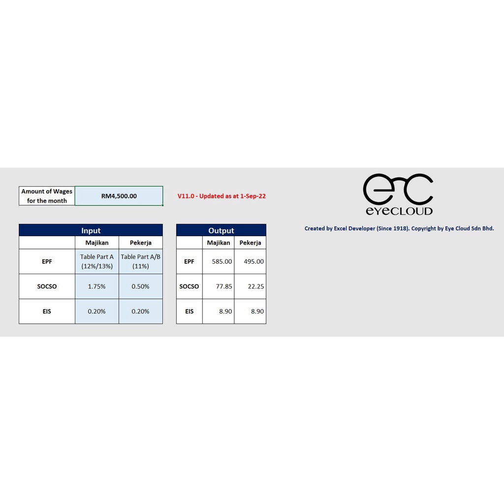 Contribution Calculator, EPF SOCSO PCB Calculator PERKESO Calculator ...