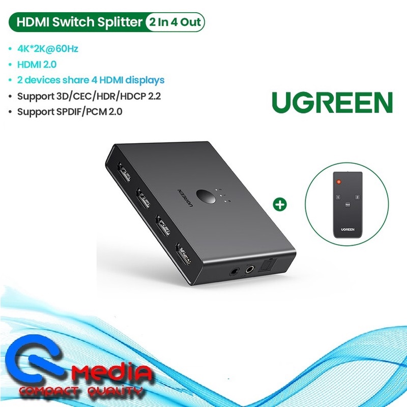 UGREEN HDMI Splitter 2 In 4 Out 4K/60Hz HDMI Switcher with IR Controller & 3.5mm Audio Port