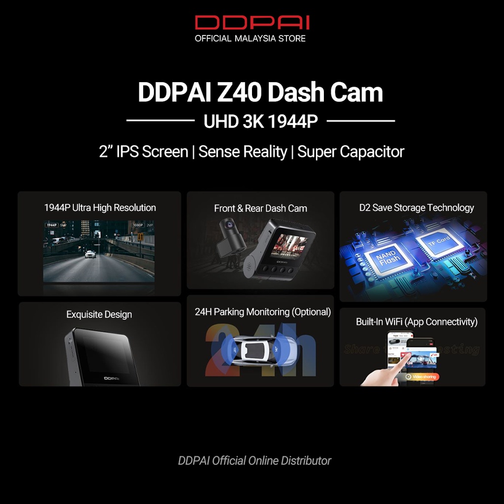 DDPAI Z40 dashcam - Review