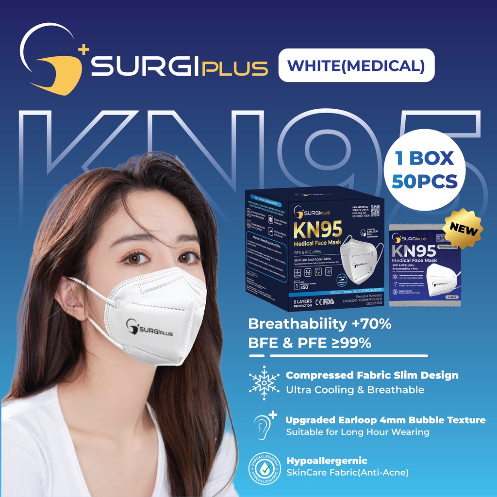 Surgiplus Medical KN95 5 layers 20pcs/50pcs(1box)【Individual Packing