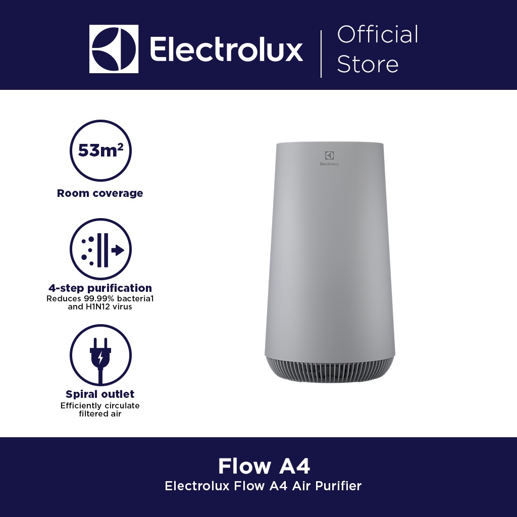 Electrolux Flow A4 Air Purifier FA41402GY Shopee Malaysia
