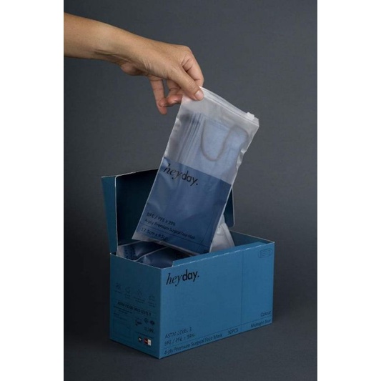 HeyDay Premium Surgical Facemask Earloop 4ply Medical blue | Shopee ...