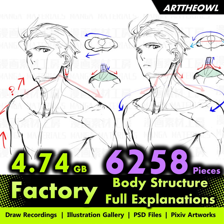 🔥 Digital Illustration Art - Factory Body Structure 🔥 Anime Figure | CG ...