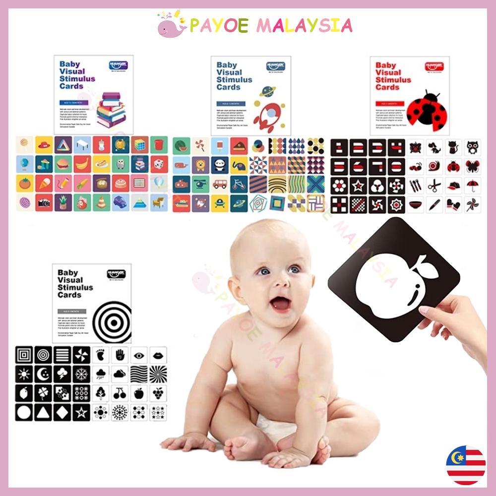 72 Sheet High Contrast Baby Flash Cards for Visual Stimulation, Black and  White Visual Stimulus Baby Cards, Infant Newborn Baby Toys 0 3 6 12 36