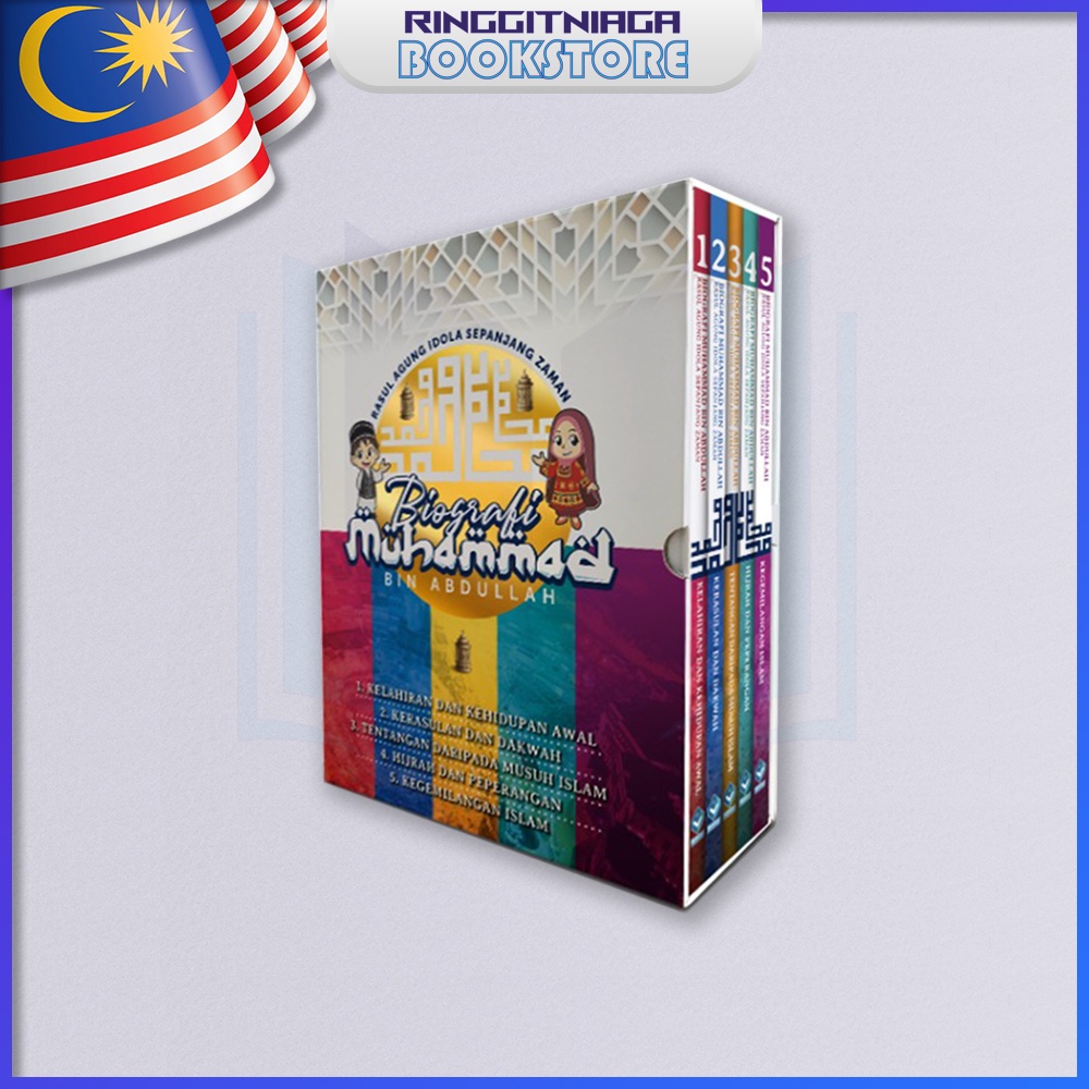 Biografi Muhammad Bin Abdullah – Rasul Agung Idola Sepanjang Zaman ...