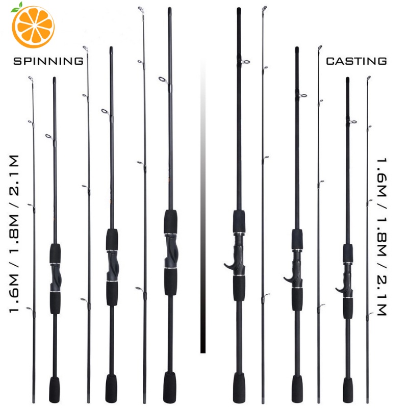 Fishing Rod Carbon Fiber 2.1m/1.8m/1.6m Carbon Fiber Ultra Light ...