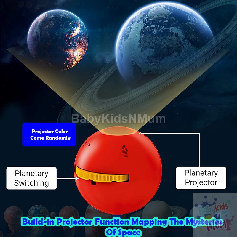 DIY Solar System Assemble STEAM Project Rotation Planet Projector ...