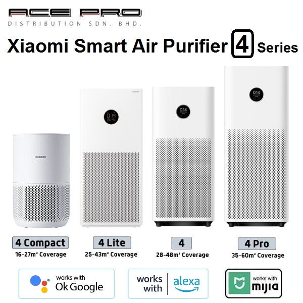 Xiaomi Smart Air Purifier 4 Pro, 4, and 4 Lite with Dust and