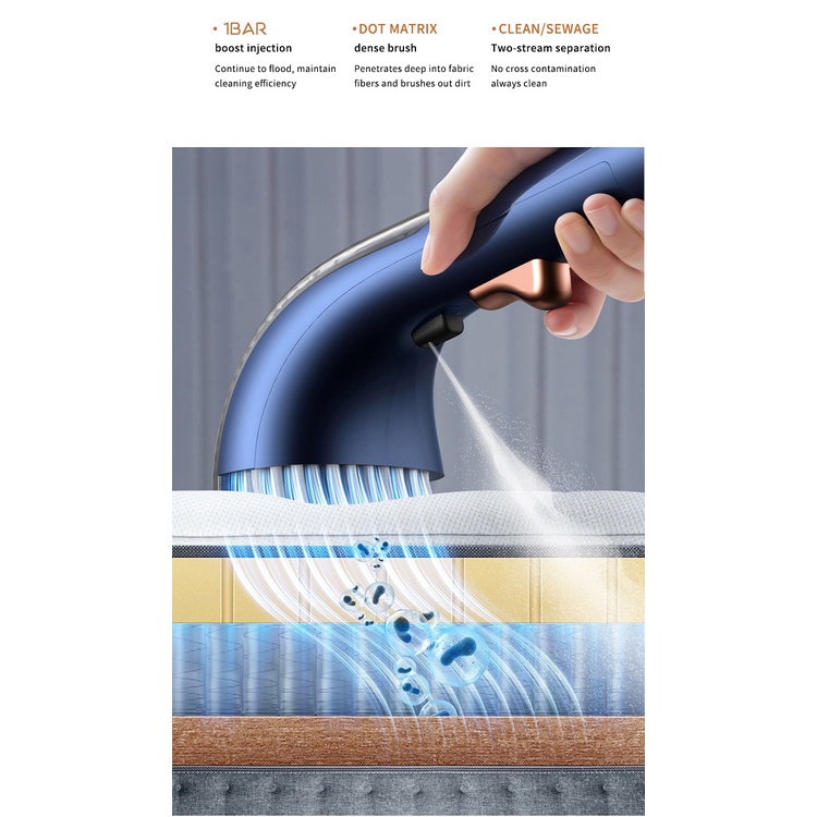 Deerma Hot Rinsing Fabric Cleaning Machine BY200 BY100 Spray Suction Rinser Cleaner Fabric Sofa