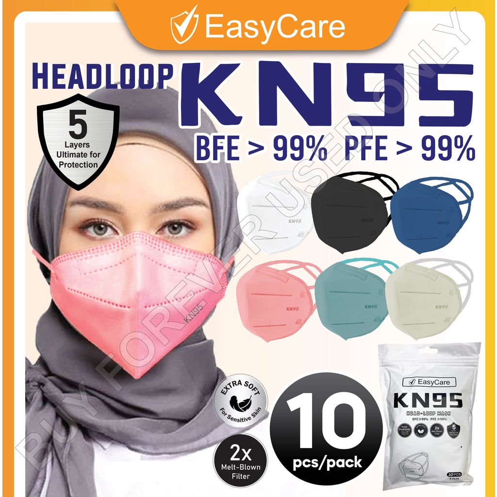 KN95 MASK 5 LAYERS PROTECTION KN95 FACE MASK READY STOCK SIMPLYK KN95
