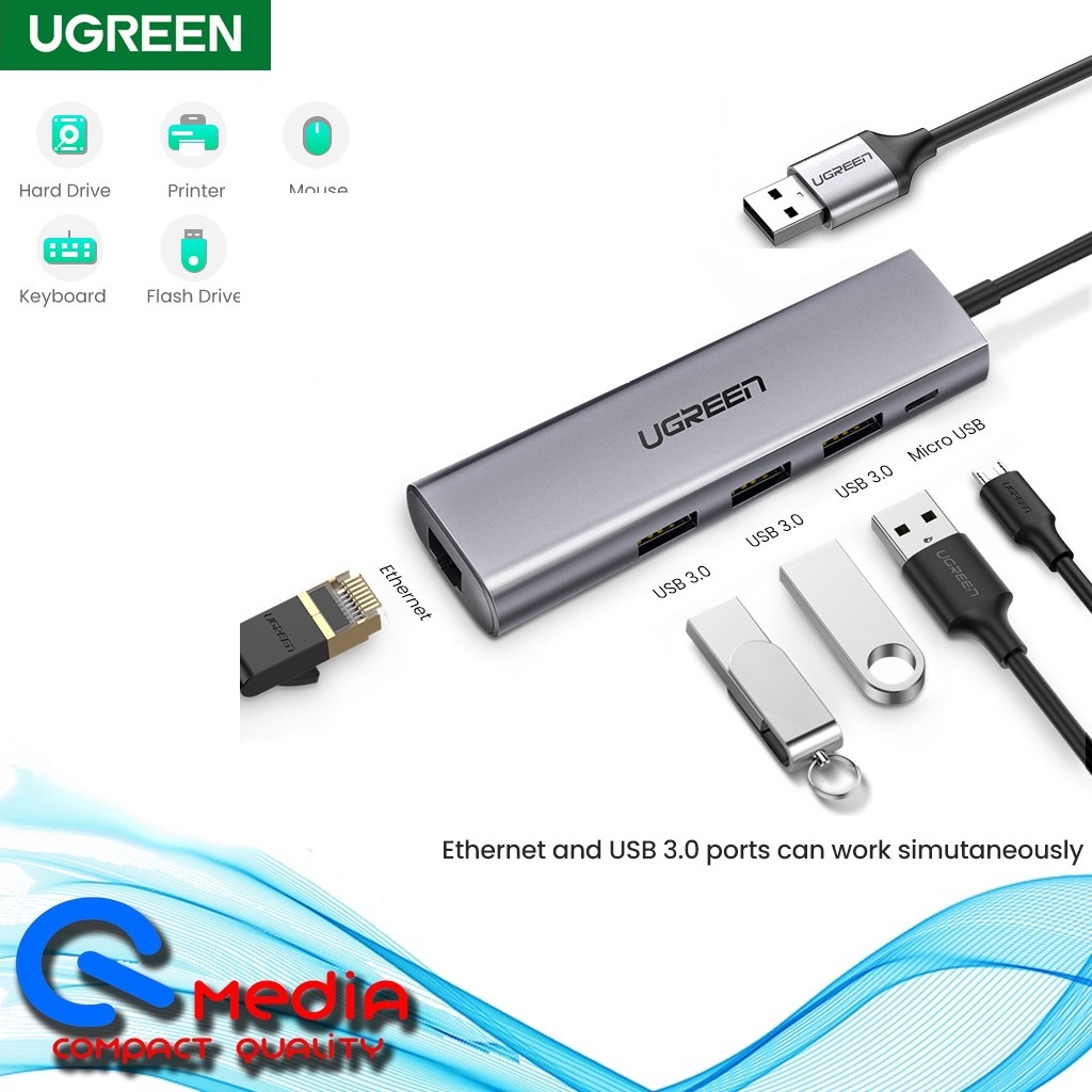 UGREEN USB 3.0 Ethernet Adapter Hub 60812 with RJ45 Gigabit Converter ...