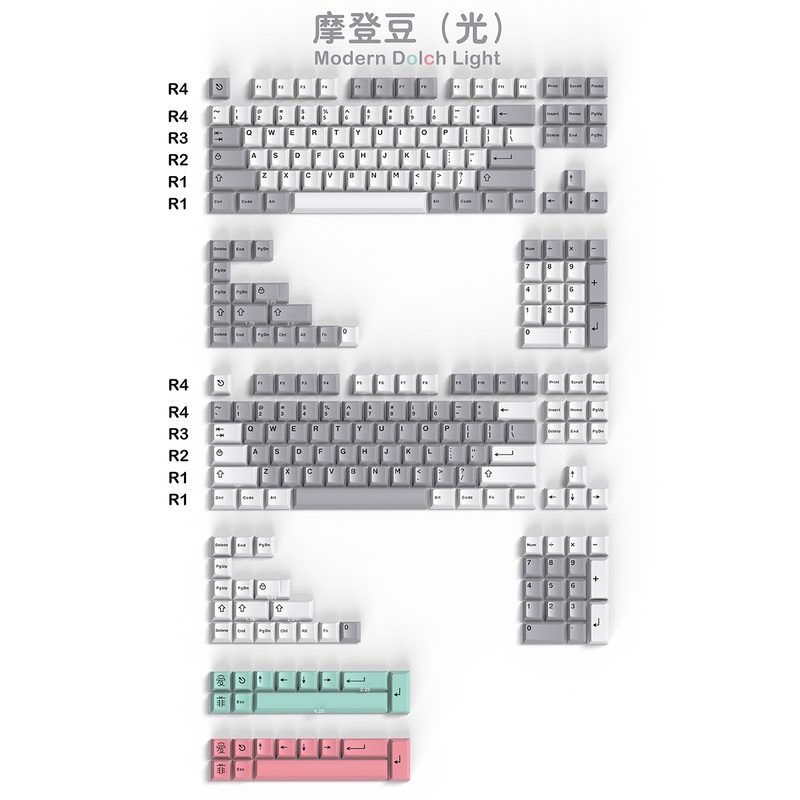 ICON Dolch Light 264 keys Cherry Profile Double shot keycaps English ...
