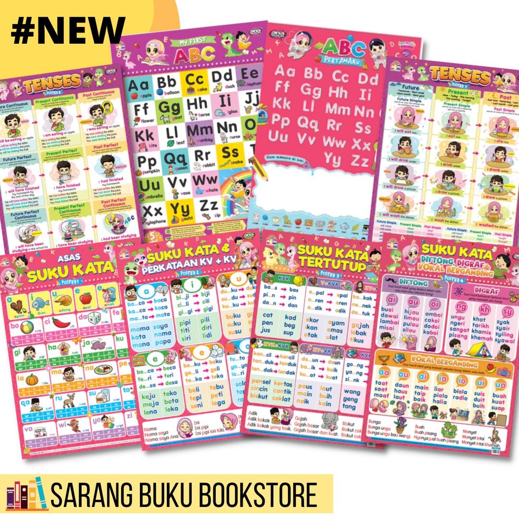 POSTER ANA MUSLIM - BAHASA BI BMTENSES, SUKU KATA, VOKAL , DIFTONG ...