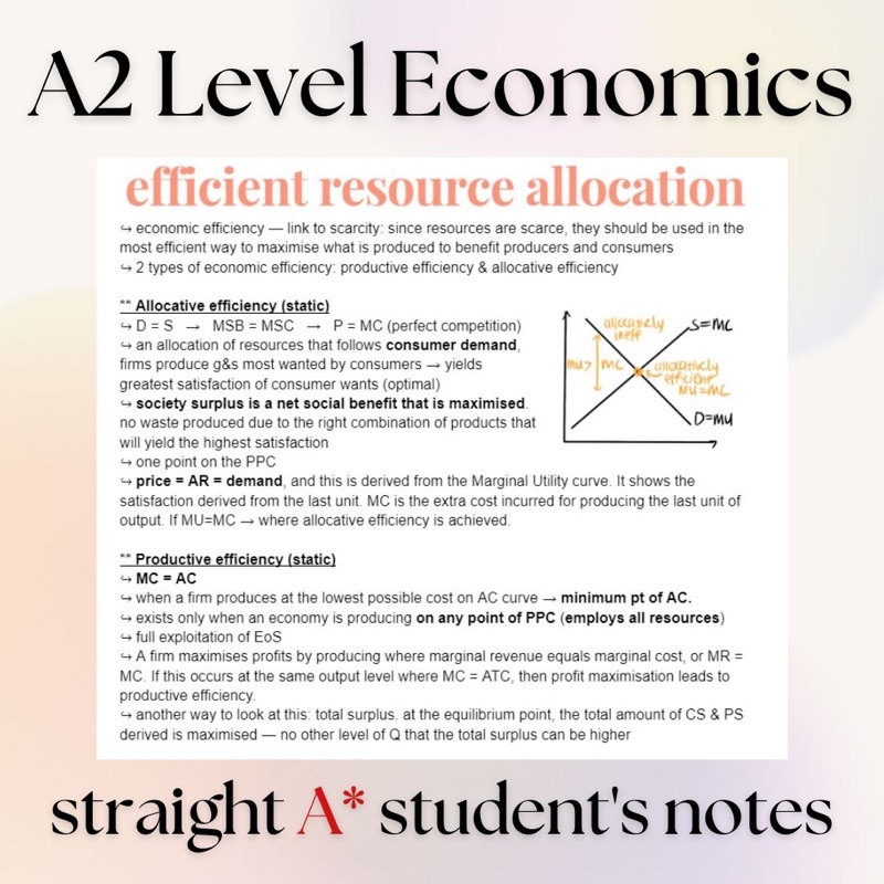 Cambridge A2 A Level Economics Notes (20232025 Syllabus) — from a