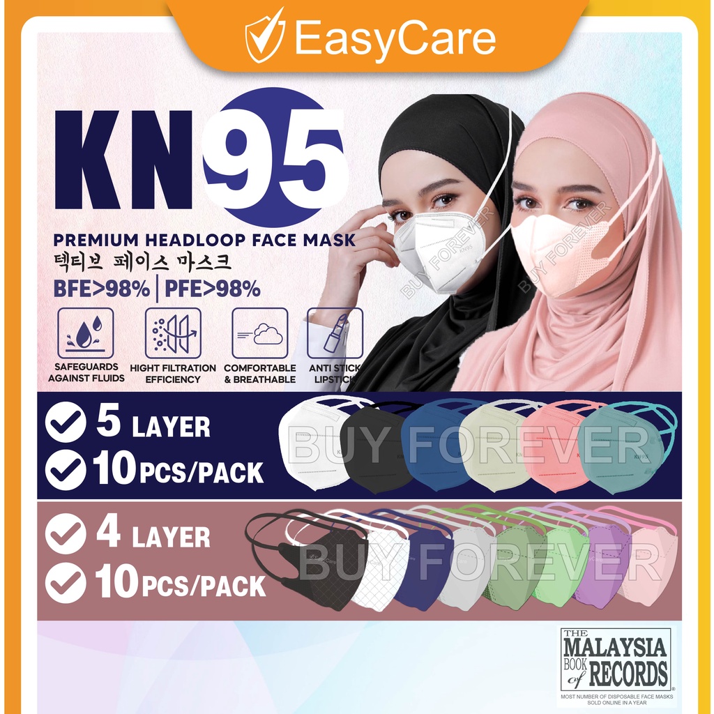 EASYCARE PREMIUM KN95 MASK - Individual Packing - Strong & Comfy Ear ...
