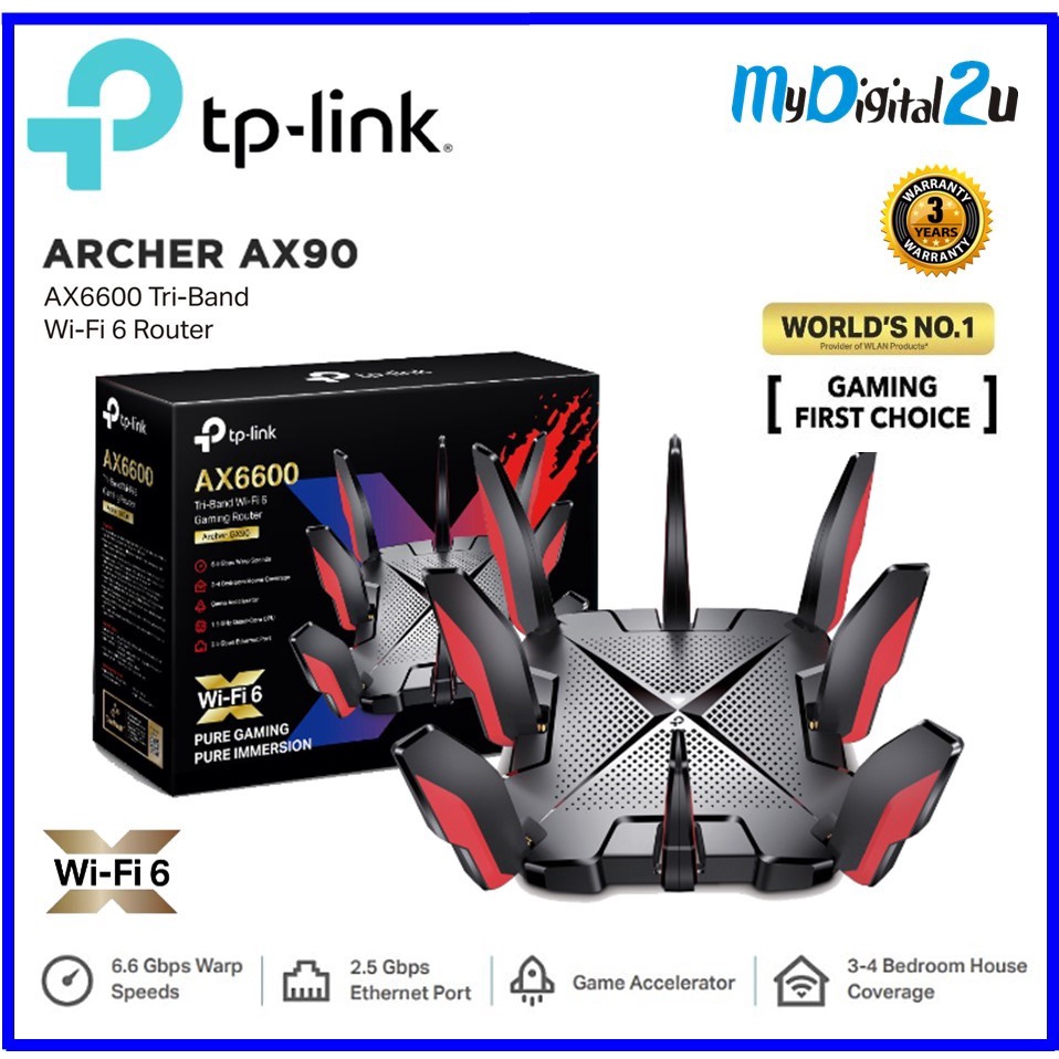 TP-Link Archer AX11000 Review