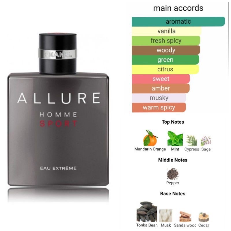 ORIGINAL decant ALLURE HOMME SPORT EAU EXTREME EDT EDITION BLANCHE spray |  Shopee Malaysia