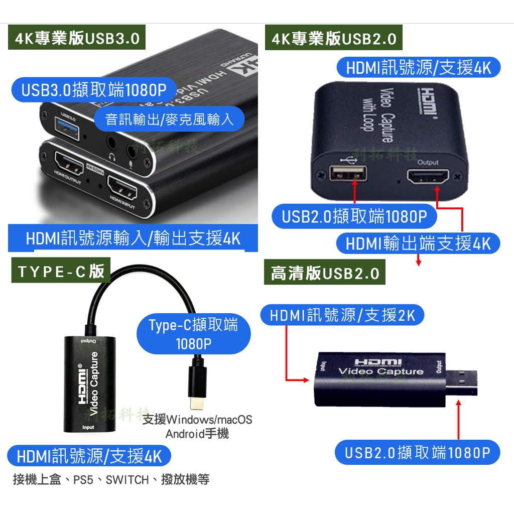 Full HDMI Video Capture Card 4K Live USB OBS Tuqi SWITCH Box Tv ...