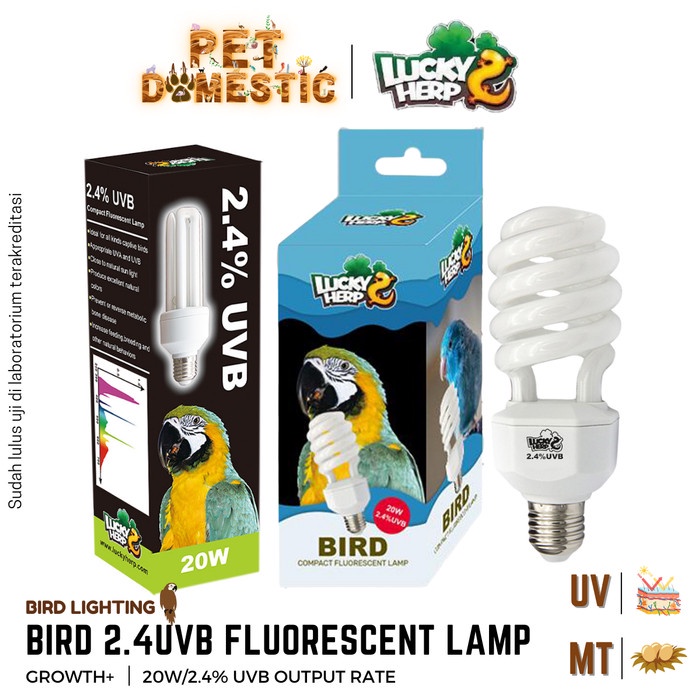 Curated visual reference: Gallery Detail: Luckyherp Bird Lamp 2 4 Uvb Vitamin D3 Calcium Warming