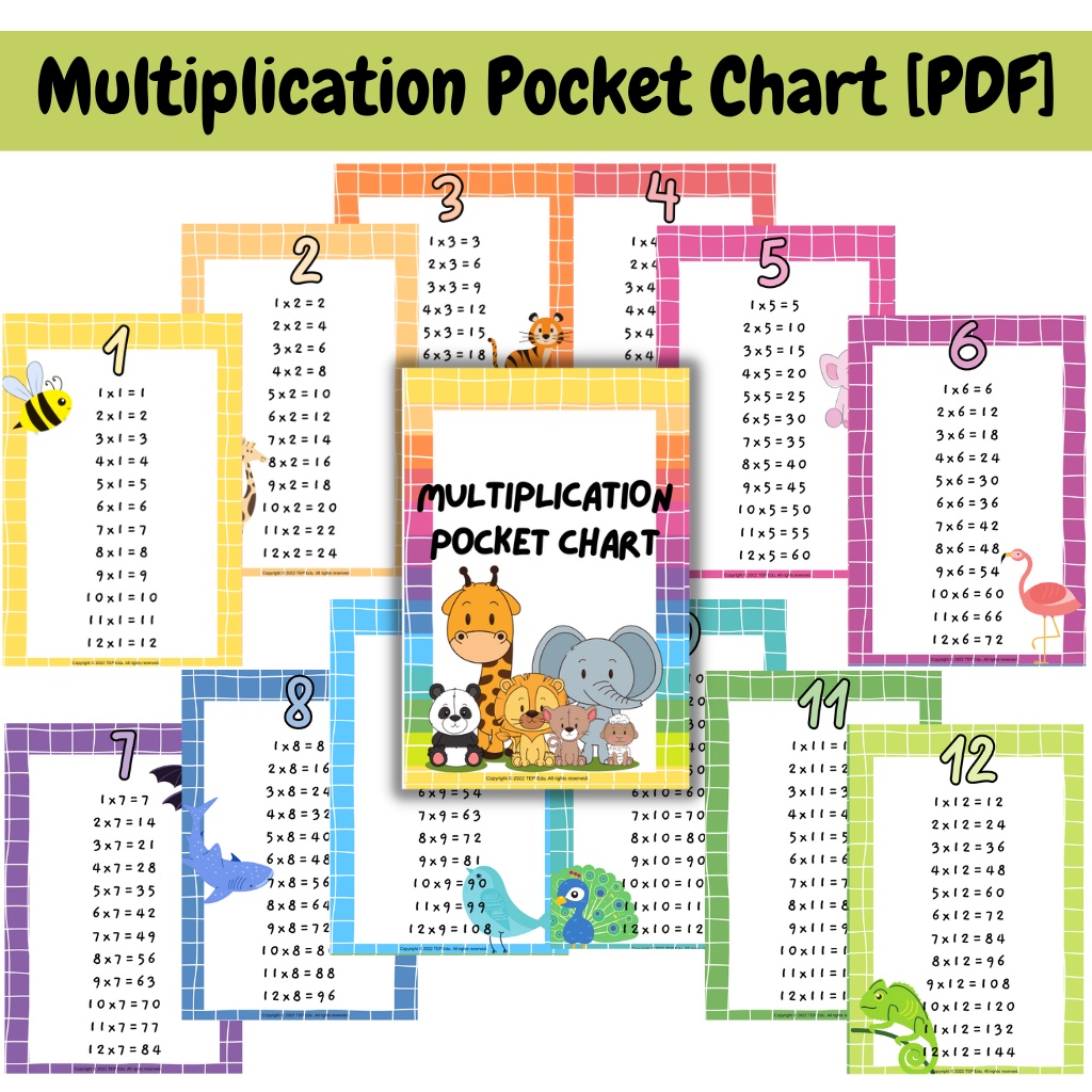 [PDF] Multiplication Pocket Chart [Times Table Chart, Bijak Sifir, Poster Darab, Poster Sifir
