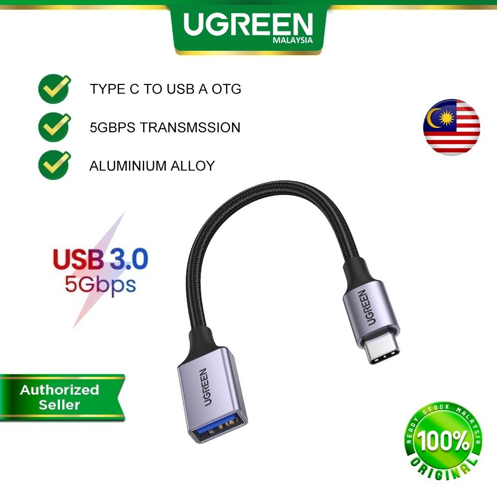 UGREEN USB C to HDMI Cable (4K@60Hz) 6.6FT, Type C to HDMI Adapter  Thunderbolt 4/3 to HDMI for Home Office Compatible with iPhone 15 Pro Max  Plus