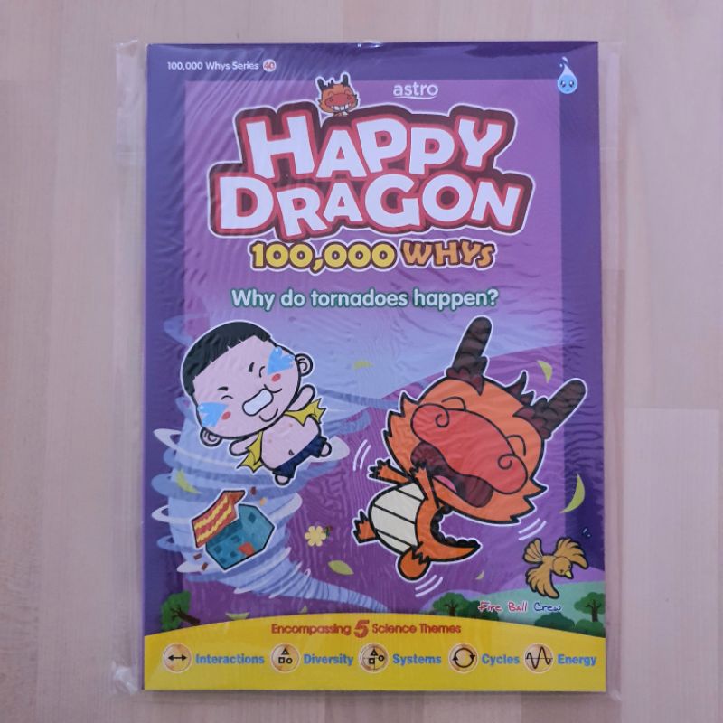 Happy Dragon 100,000 Whys 40-58 [Eng] Vol 60 59 58 57 56 55 54 53