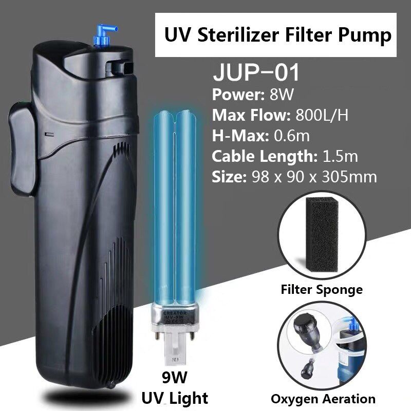 SunSun JUP-01 JUP-02 JUP-23 UV Sterilizer Submersible Filter Pump for ...