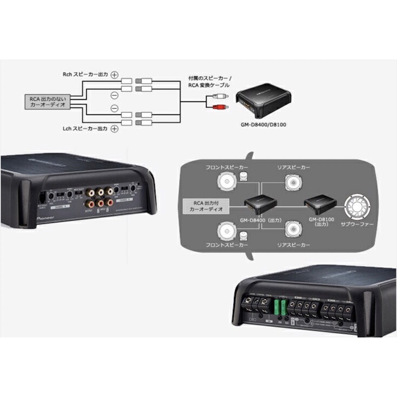 Pioneer GM-D8100
