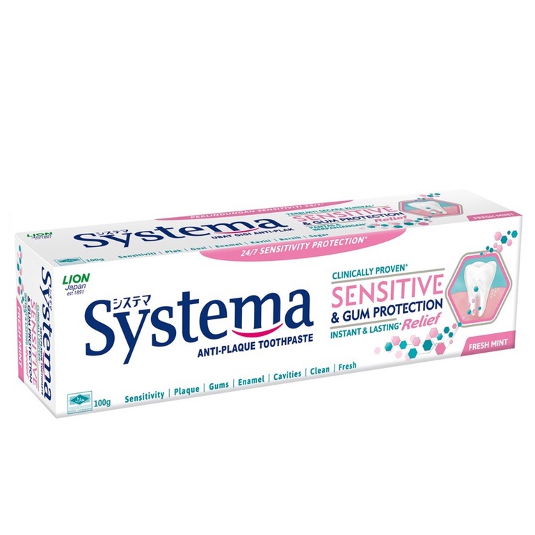 Systema Sensitive & Gum Protection Instant & Lasting Relief Toothpaste