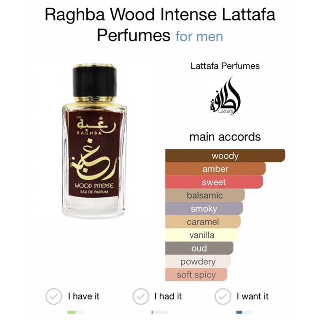 Lattafa discount raghba wood