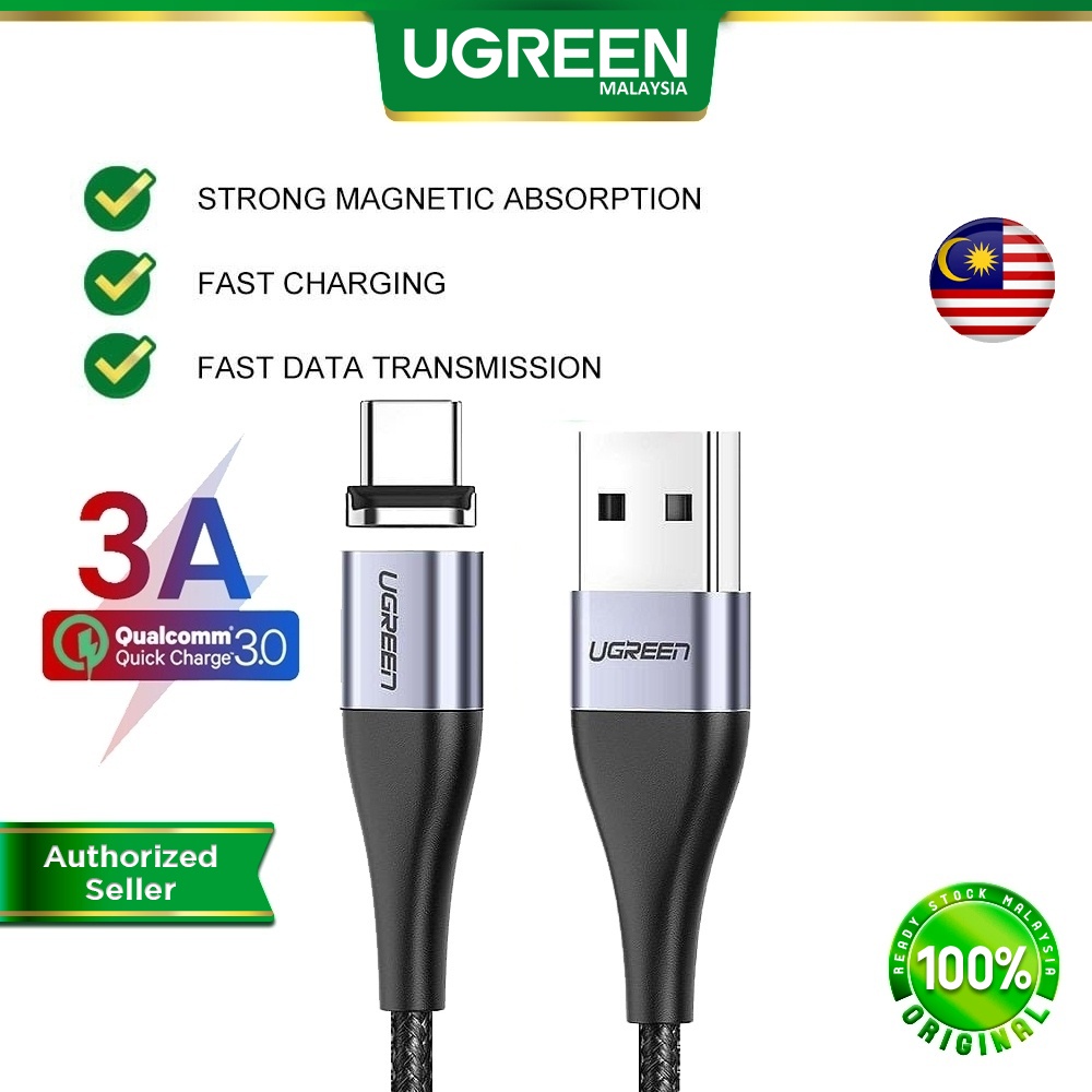 UGREEN Type C Cable Sync Data Transfer Cables Quick Charge