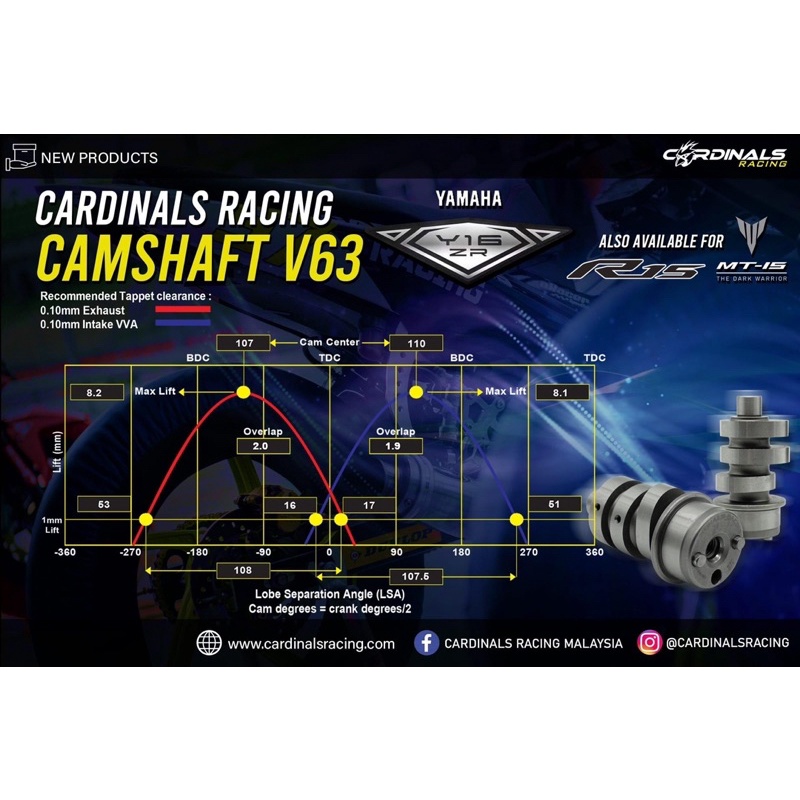 YAMAHA Y16ZR R15V3 MT15V3 CARDINALS RACING CAMSHAFT V63 / V65 / VOP