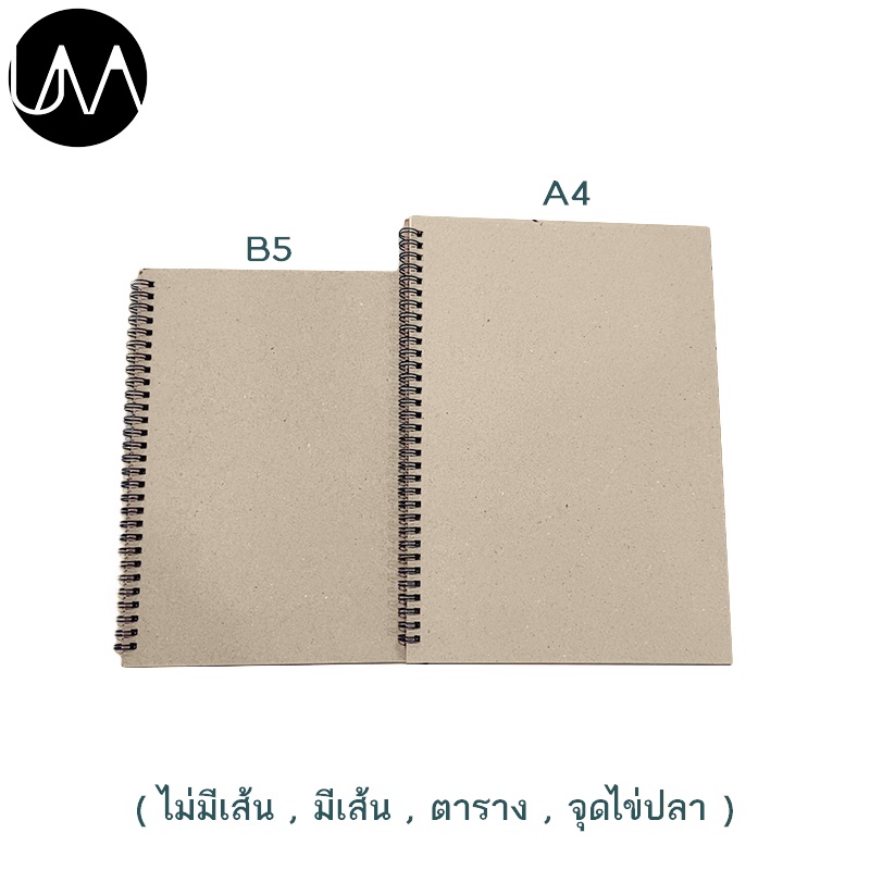 iboom B5/A4 Size Wire Notebook Available In 4 Types Paper With Grid ...