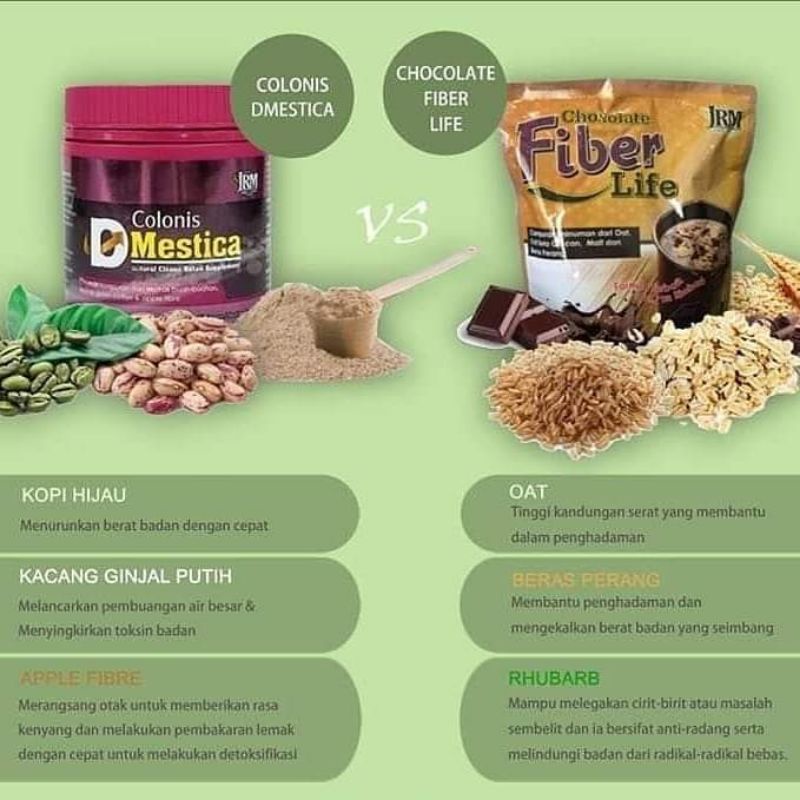 JRM COLONIS DMESTICA CHOCOLATE FIBER LIFE MINUMAN COKLAT SERAT D'MESTICA JAMU RATU MALAYA