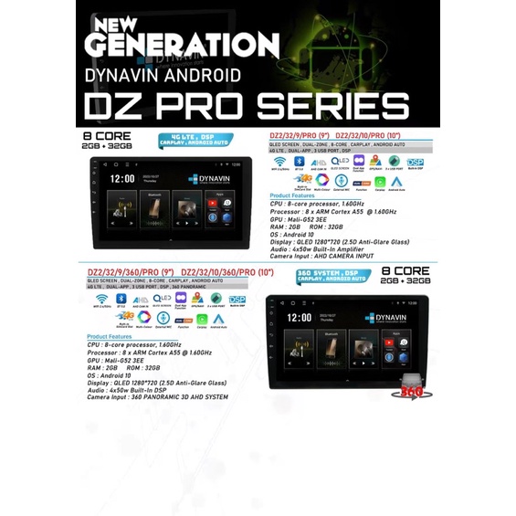 DYNAVIN DZ PRO SERIES 8 CORE NEW MODEL ANDROID PLAYER 2GB RAM+32GB ROM