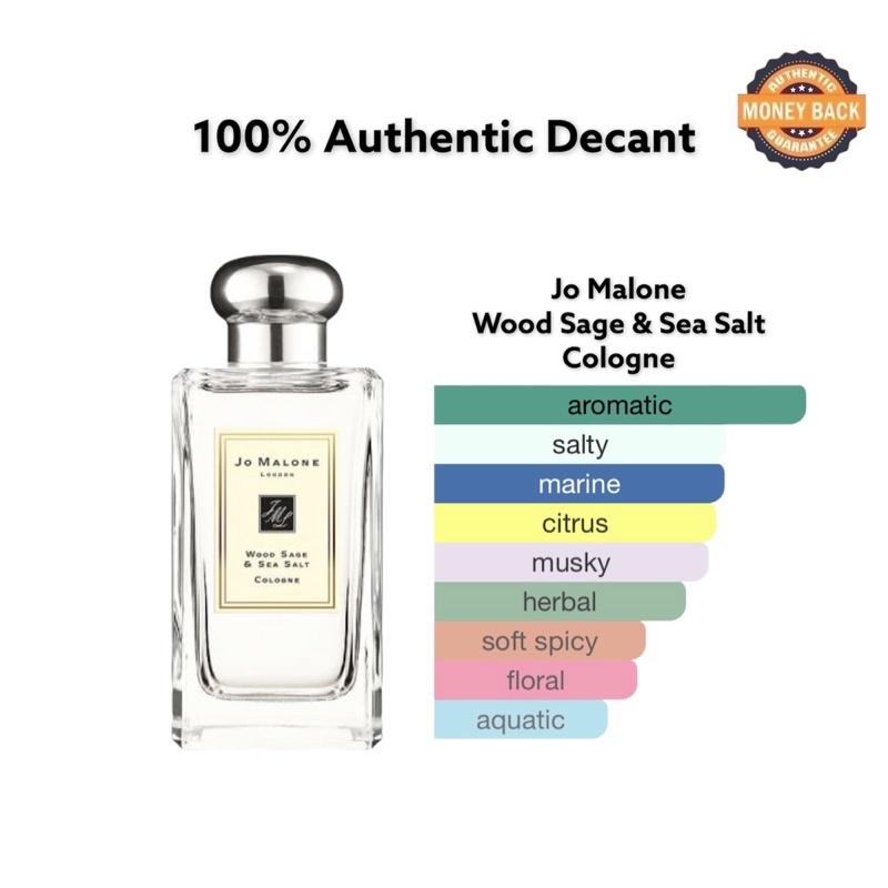 Decant Jm Wood Sage Sea Salt Cologne Shopee Malaysia