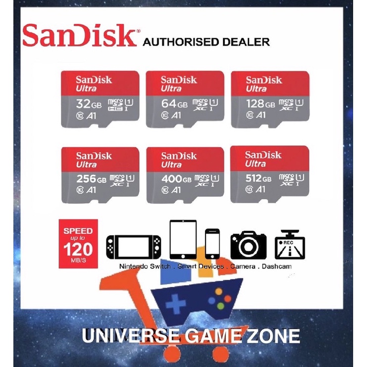 Carte Micro SD SanDisk Ultra 1 To (1 TB) - Classe 10, UHS-I, Vitesse Jusqu'à 100 Mo/s - Stockage Haute Capacité