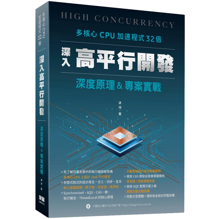 Multi-Core CPU Acceleration Program 32 Times-Deep Into High Parallel ...
