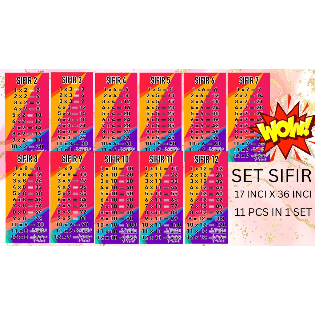 BANNER SIFIR 17 INCI X 36 INCI (10 PCS IN 1 SET) | Shopee Malaysia