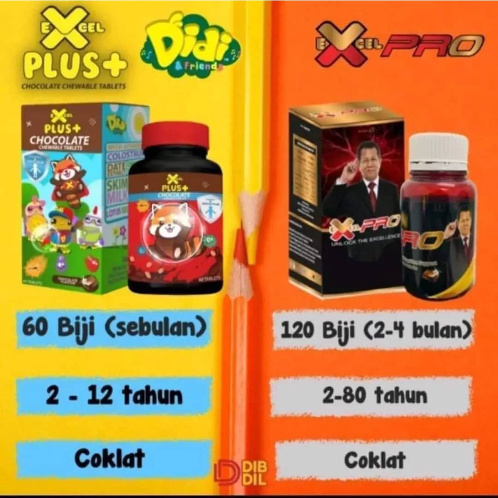 new-formula-excel-pro-excel-hana-excel-plus-dato-dr-haji-mohd-fadzilah