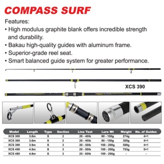 9'8'ft- 15'7ft Xpuyu Compass Surf Rod Pantai Fishing Rod Joran