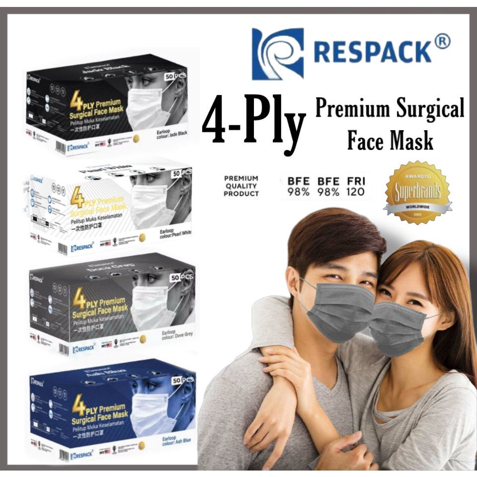 Respack Professional Disposable 4Ply Surgical Mask Premium Series 50pcs Shopee Malaysia