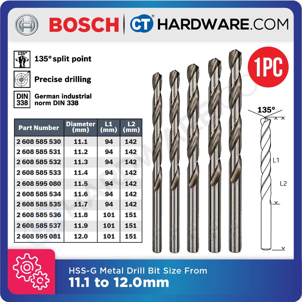 Bosch metal drill cheap bits